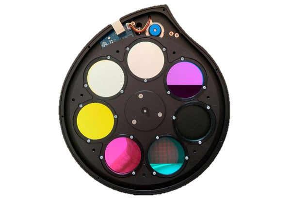 Filter Centering Masks