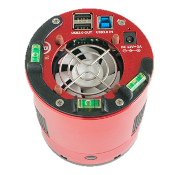 Camera Rotation Levels