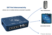 Pocket Powerbox Advance (Gen2)