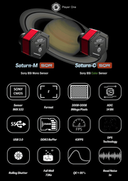 Saturn-M SQR USB3.0 Mono Camera (IMX533)