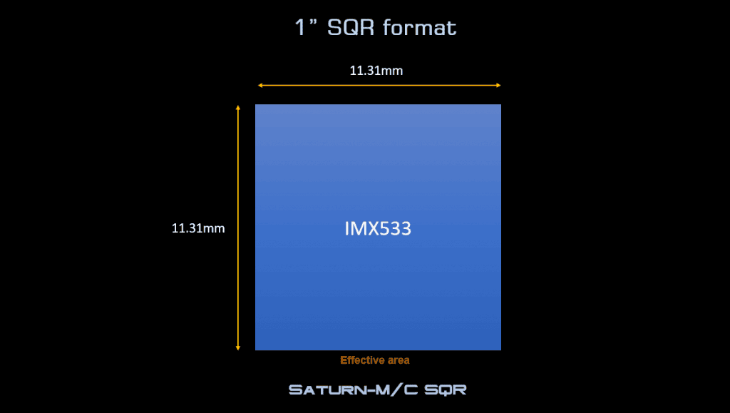 Saturn-M SQR USB3.0 Mono Camera (IMX533)