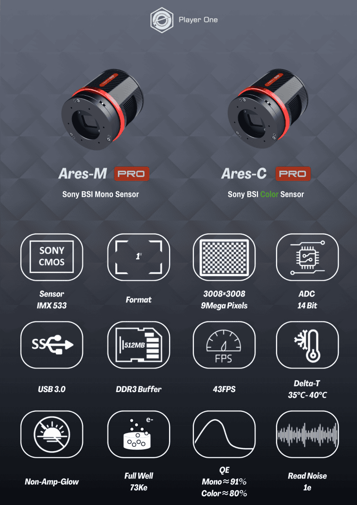 Ares-C Pro USB3.0 Color Cooled Camera (IMX533)