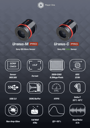 Uranus-M Pro USB3.0 Mono Cooled Camera (IMX585)