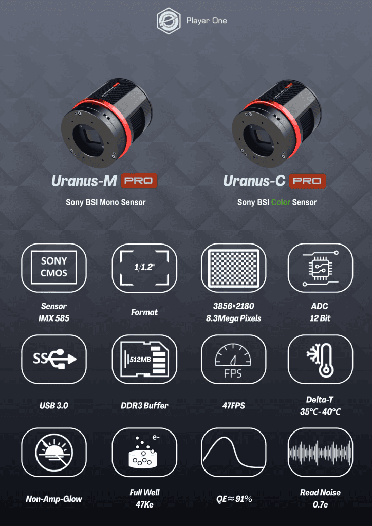 Uranus-M Pro USB3.0 Mono Cooled Camera (IMX585)