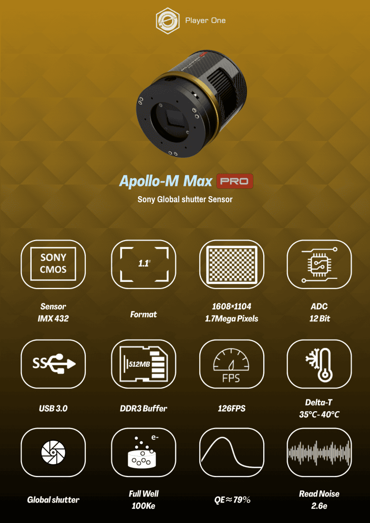 Apollo-M MAX Pro USB3.0 Mono Cooled Camera (IMX432)