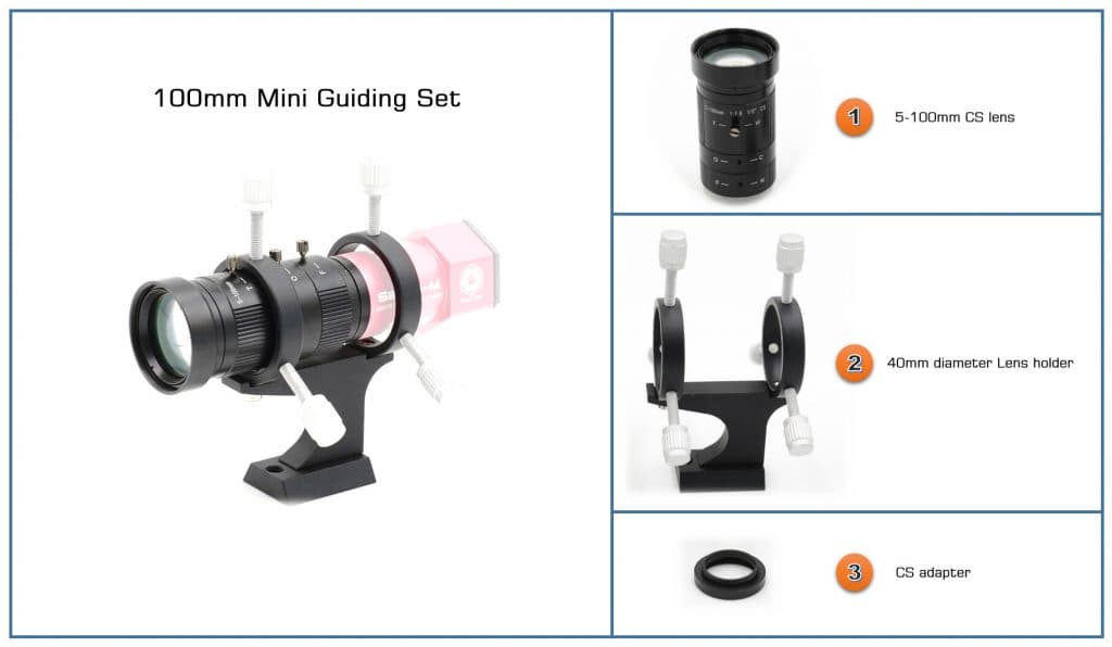 100mm Mini Guiding Set