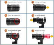 100mm Mini Guiding Set