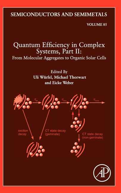 Quantum Efficiency in Complex Systems, Part II: From Molecular Aggregates to Organic Solar Cells: Organic Solar Cells Volume 85