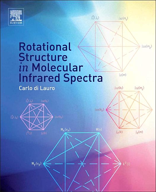 Rotational Structure in Molecular Infrared Spectra
