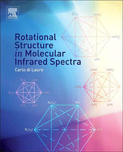 Rotational Structure in Molecular Infrared Spectra