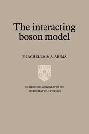 The Interacting Boson Model