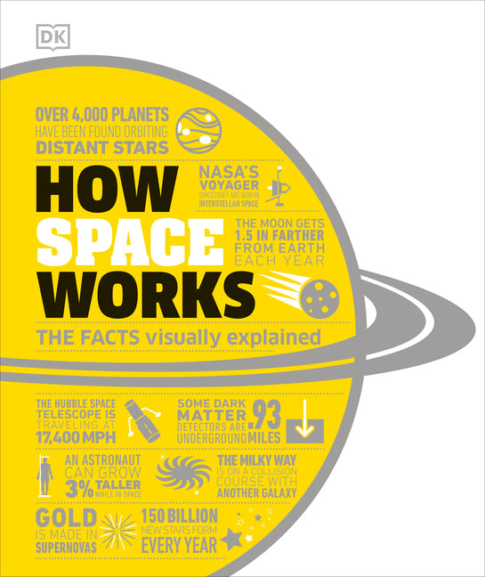 How Space Works: The Facts Visually Explained