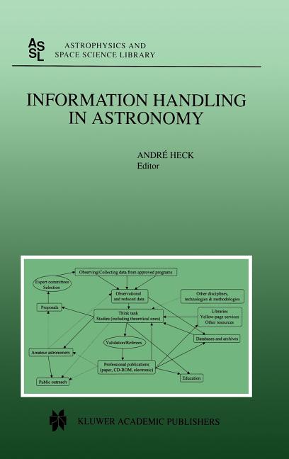 Information Handling in Astronomy (2000)