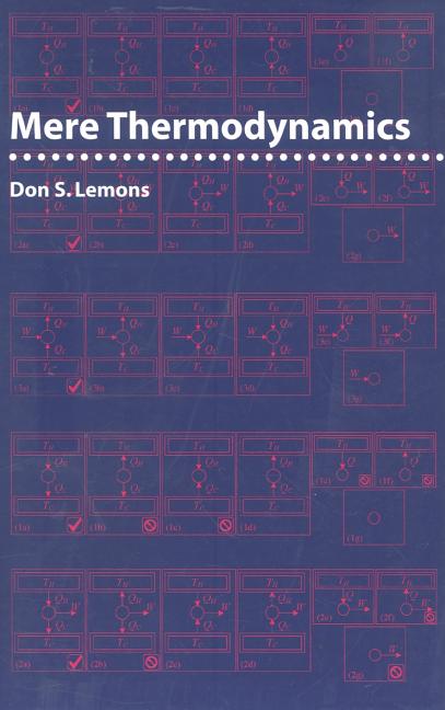 Mere Thermodynamics