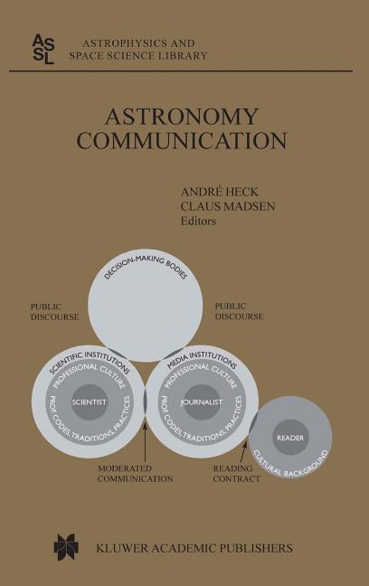 Astronomy Communication (2003)