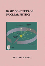 Basic Concepts of Nuclear Physics