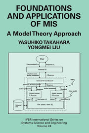 Foundations and Applications of MIS: A Model Theory Approach
