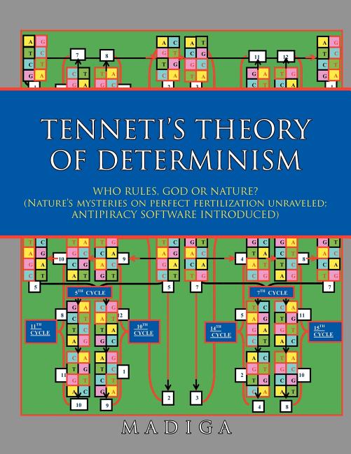 Tenneti's Theory of Determinism: Who Rules, God or Nature? (Nature's Mysteries on Perfect Fertilization Unraveled; Antipiracy Software Introduced)