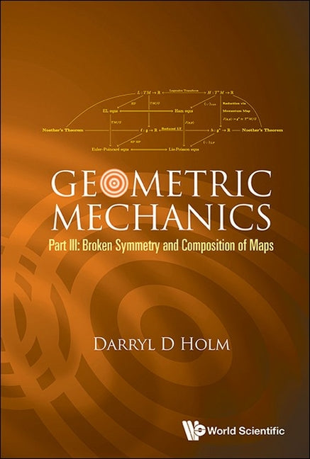 Geometric Mechanics - Part III: Broken Symmetry and Composition of Maps