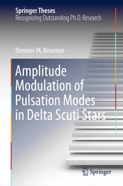 Amplitude Modulation of Pulsation Modes in Delta Scuti Stars (2017)