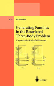 Generating Families in the Restricted Three-Body Problem: II. Quantitative Study of Bifurcations (2001)