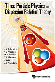 Three-Particle Physics and Dispersion Relation Theory